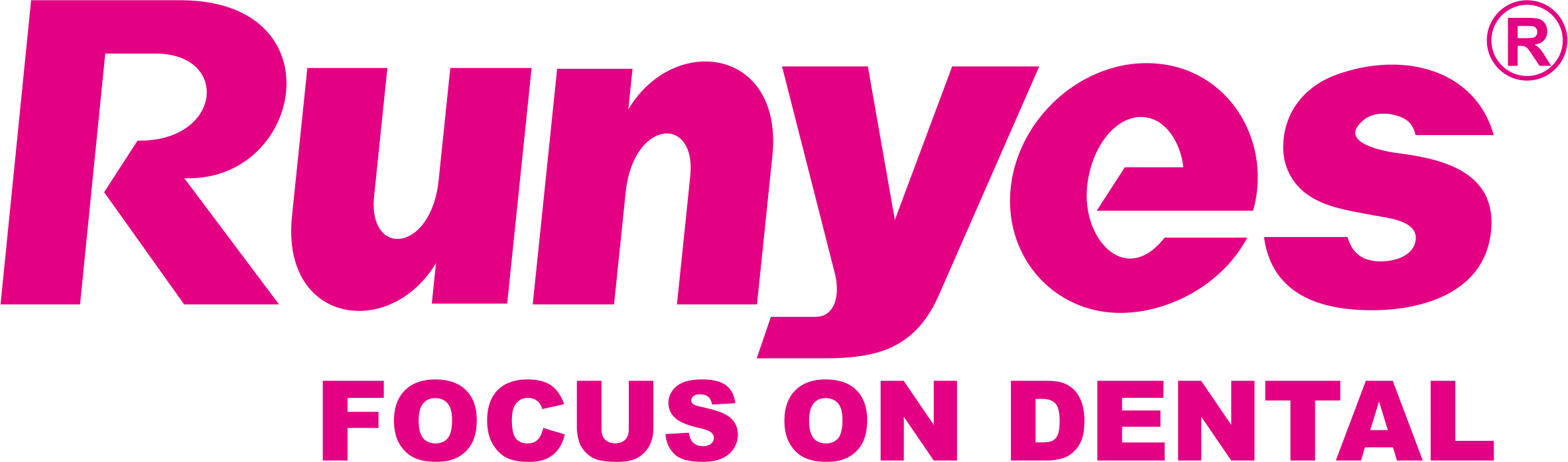 Runyes New Logo